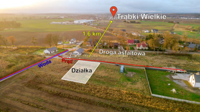 Działka Sprzedaż Kaczki Jarzębinowa